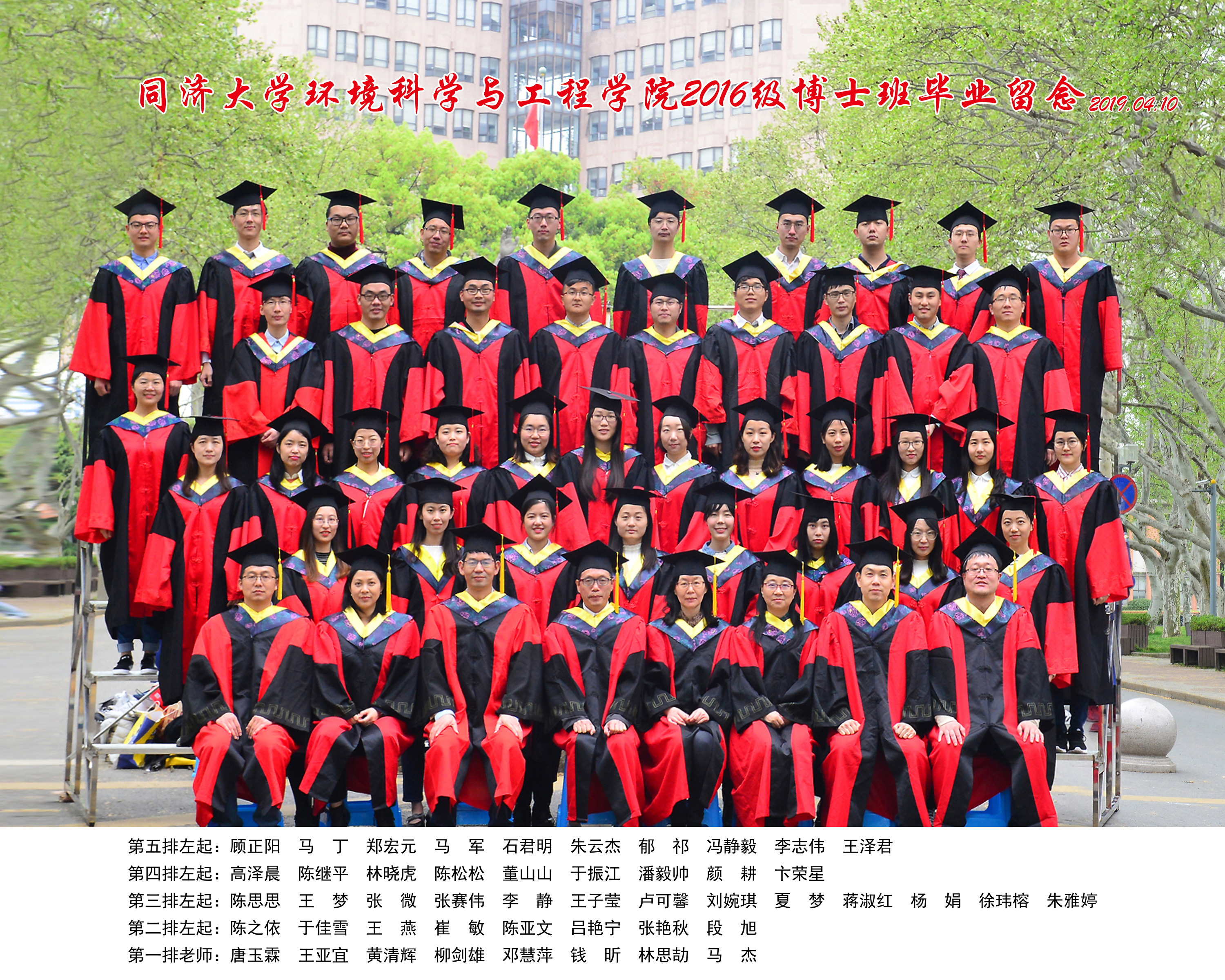 2019届全体博士