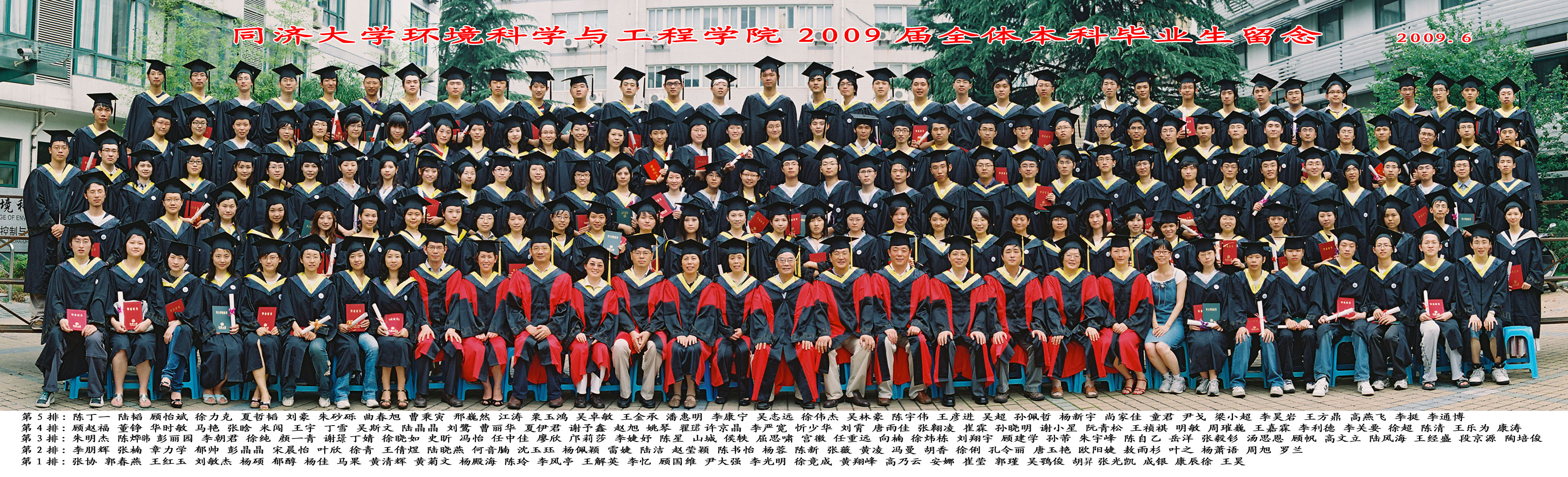 2009届全体本科