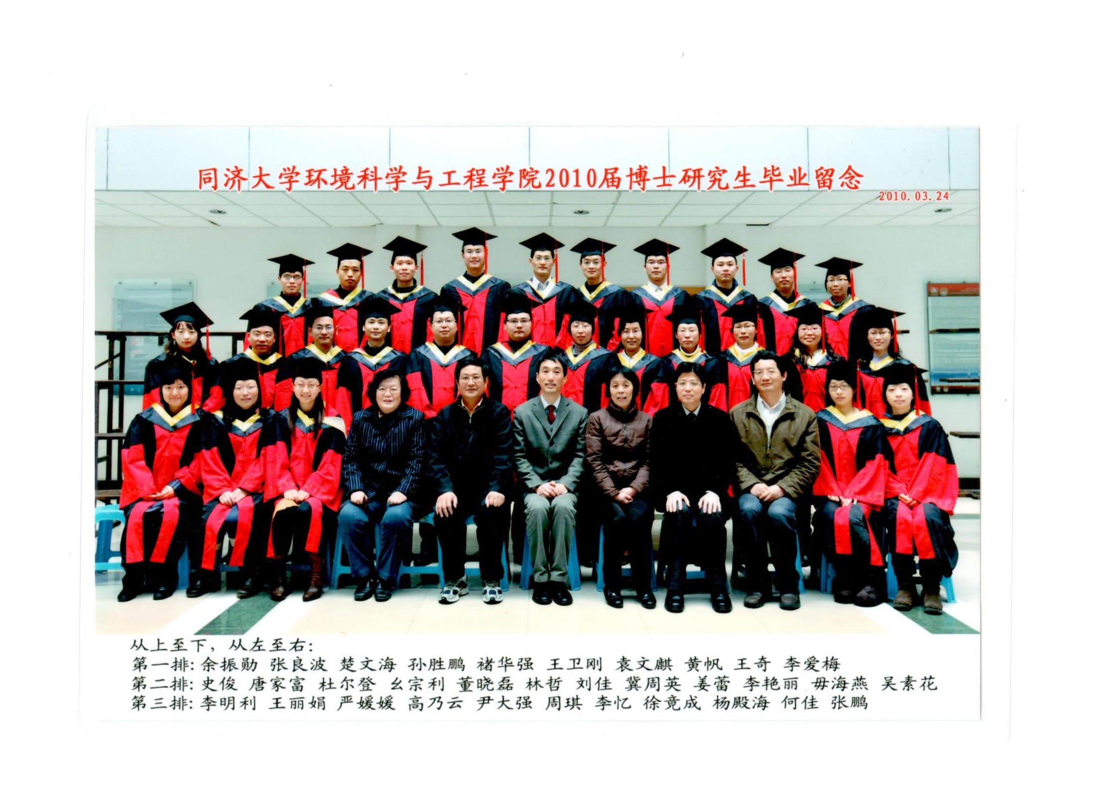 2010届全体博士