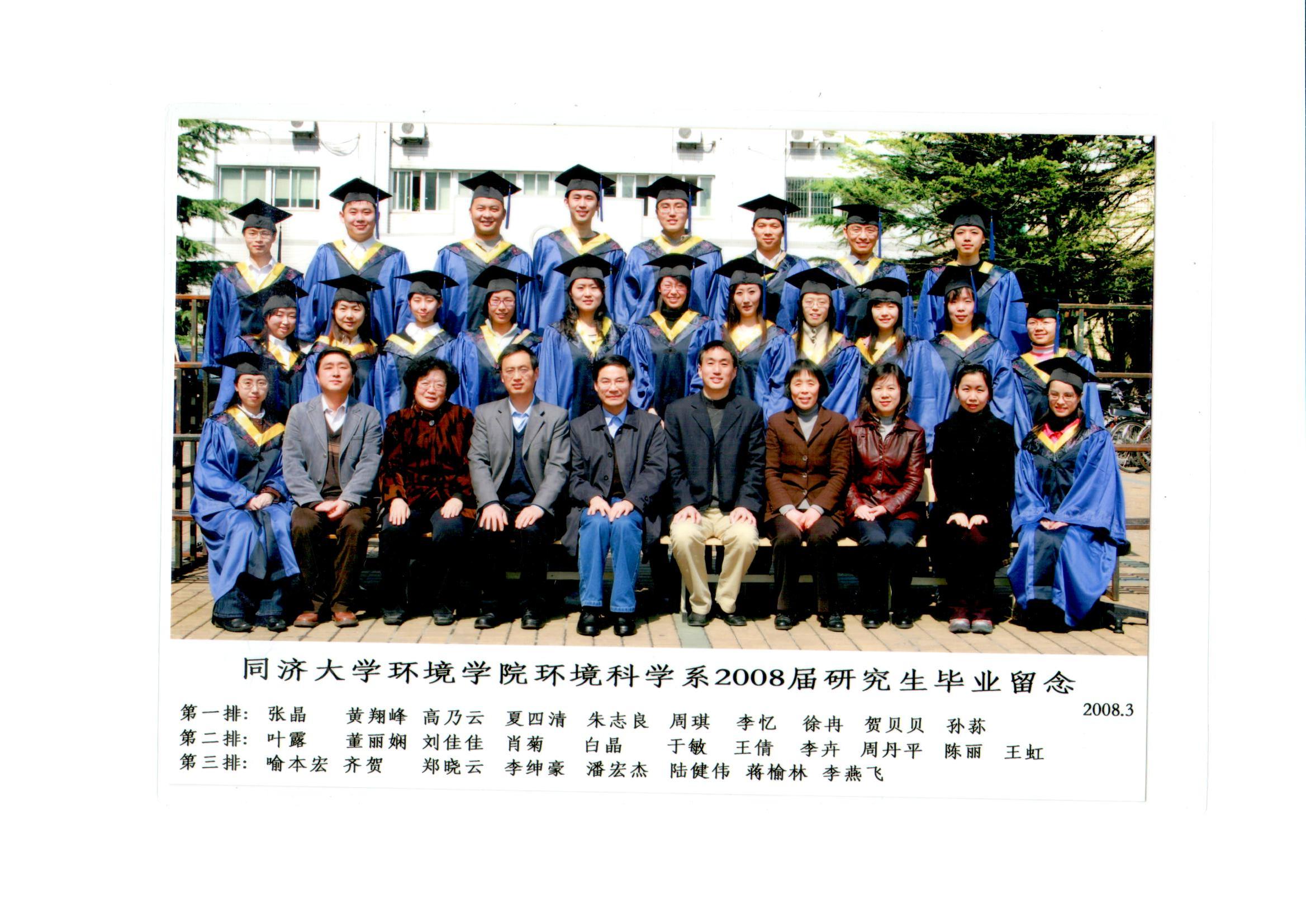 2008届环科硕士