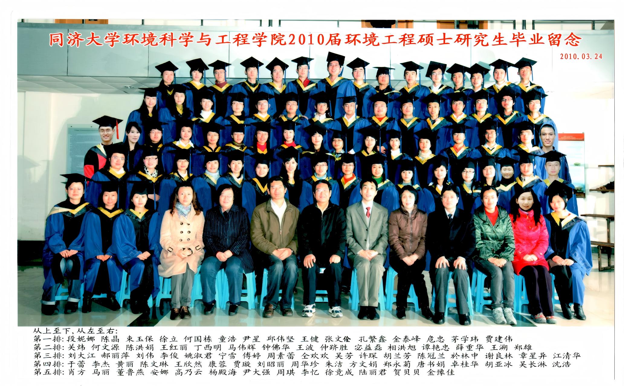 2010届环工硕士