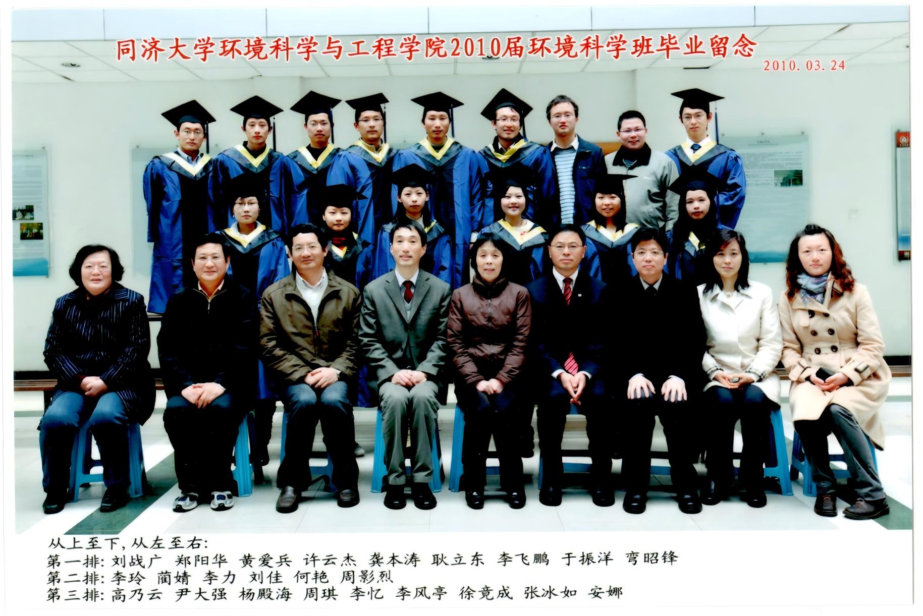 2010届环科硕士