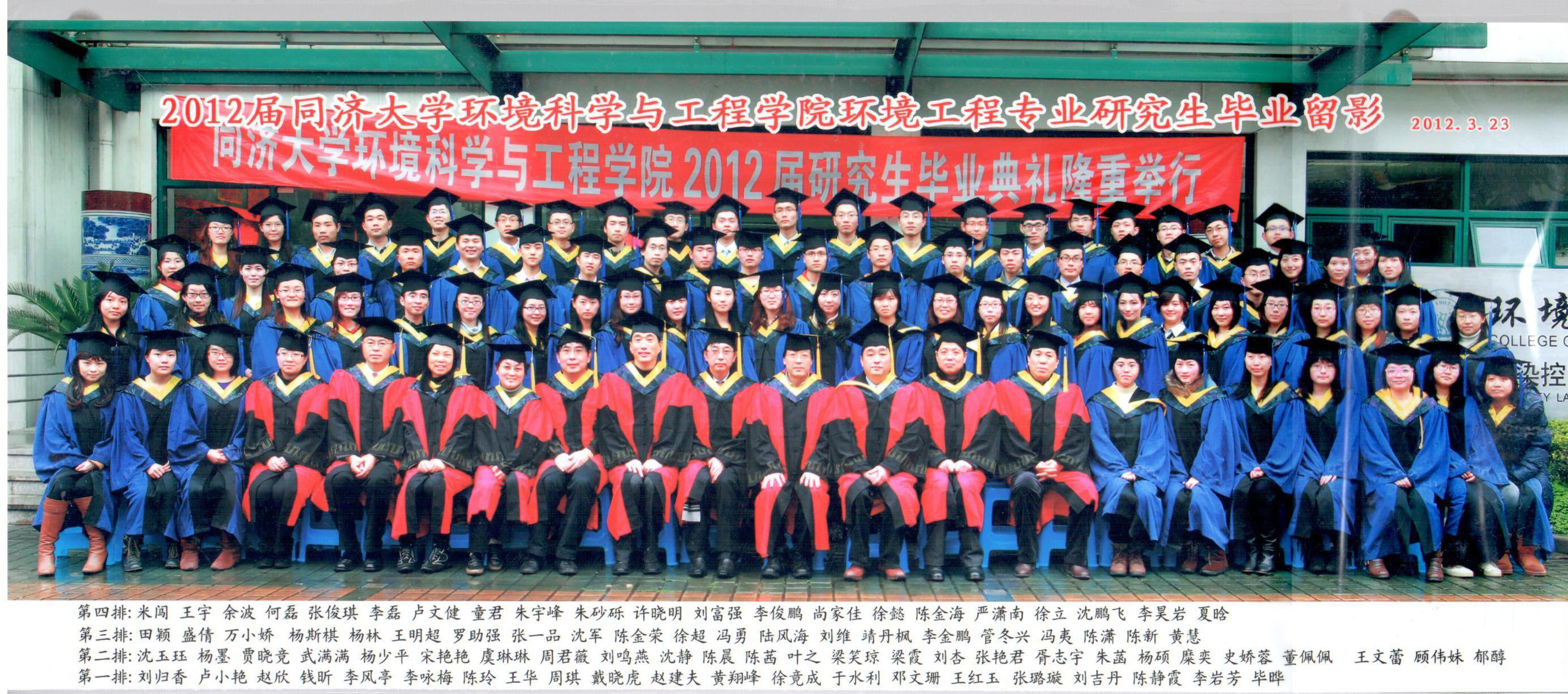 2012届环工硕士