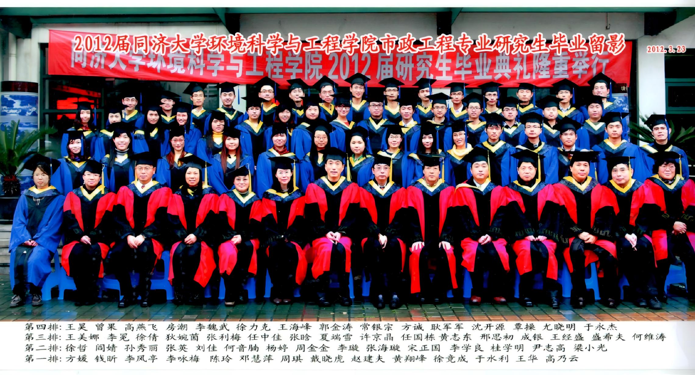 2012届市政硕士